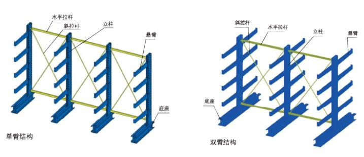 重庆麻豆视频免费看仓储设备有限公司